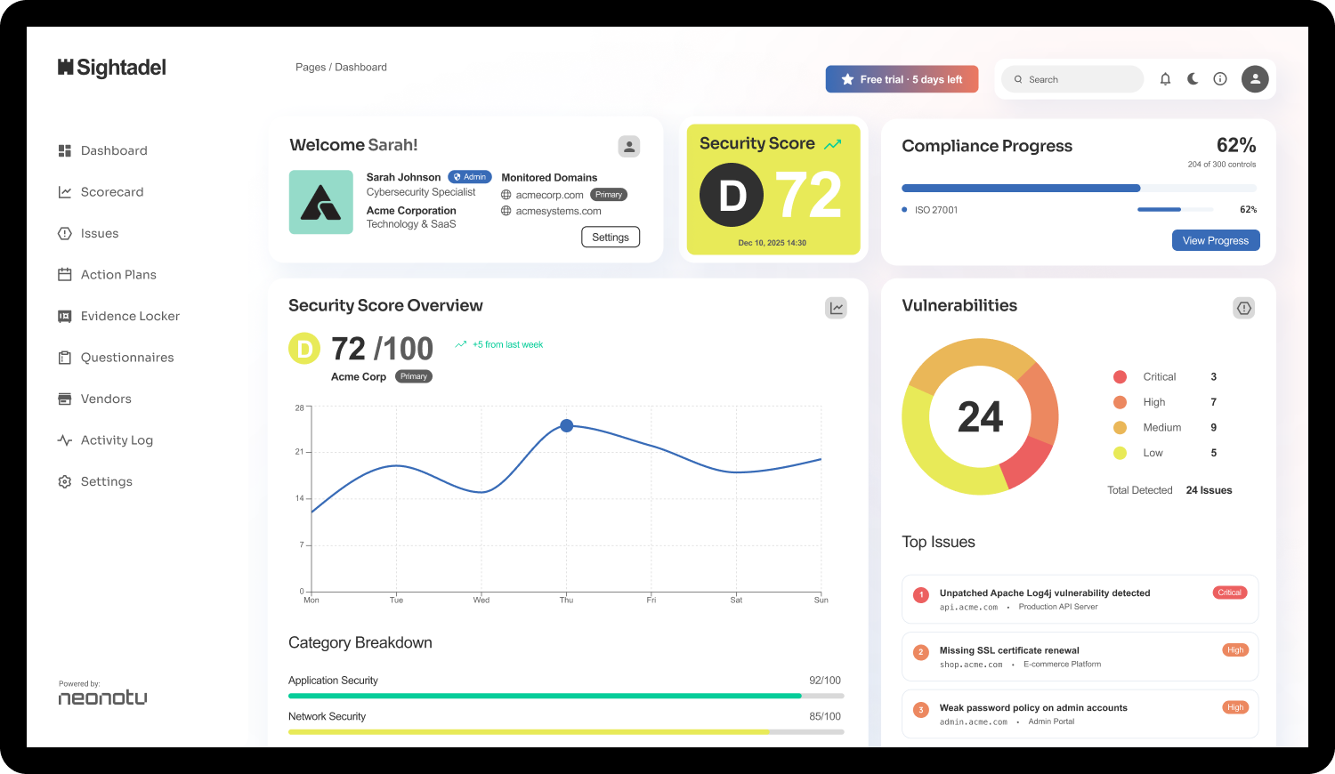 Sightadel dashboard preview