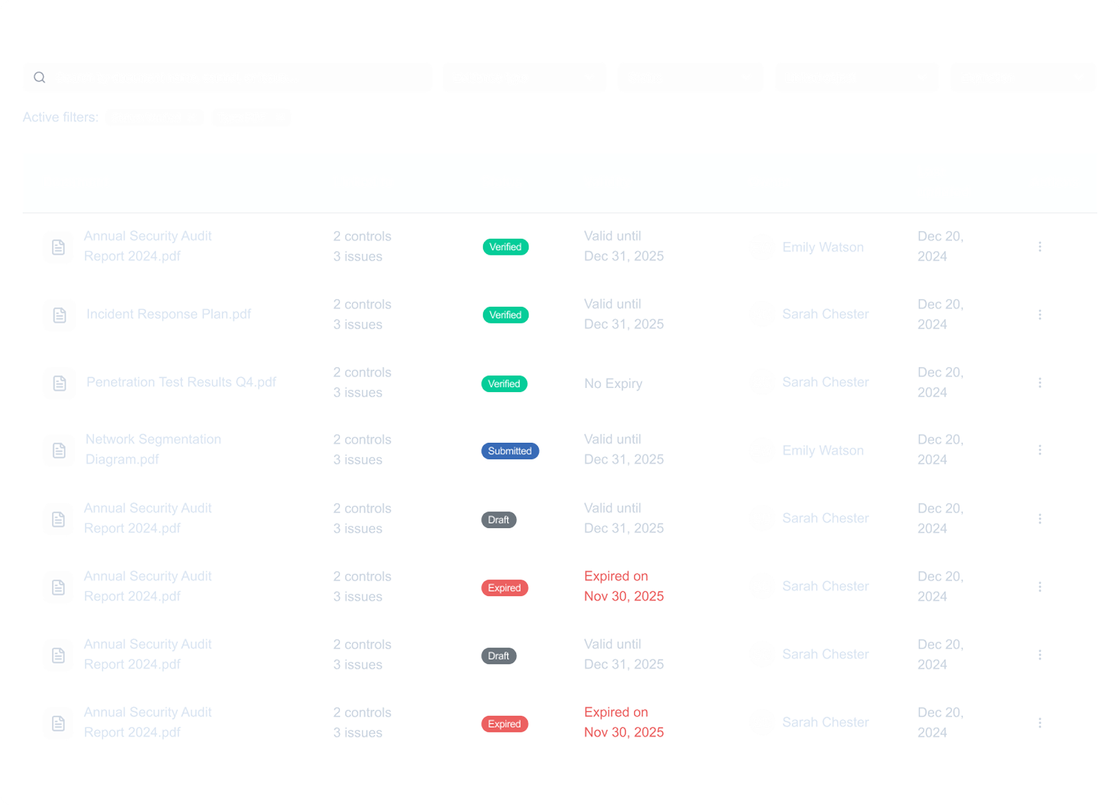 Trust and evidence sharing dashboard