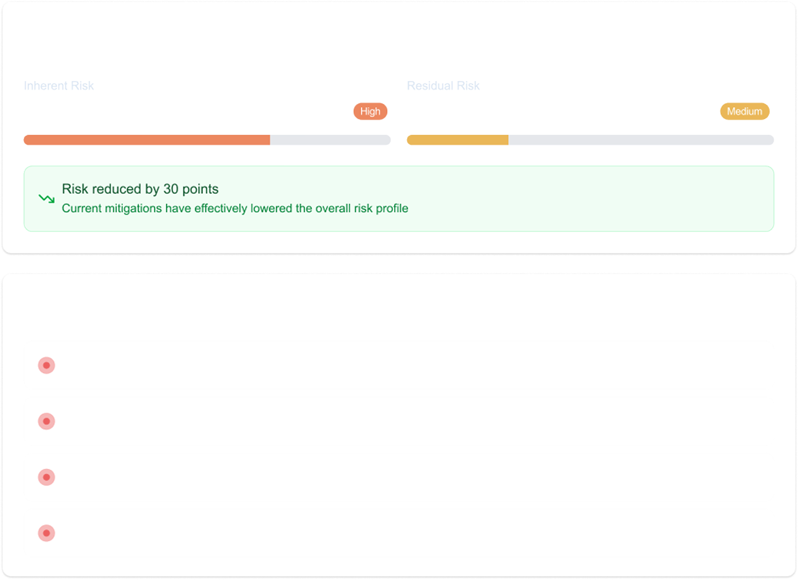 Vendor risk management dashboard